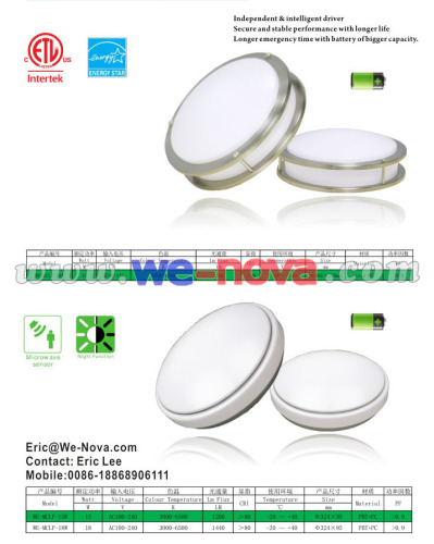 Wenova China Led Emergency Ceiling Series Leading manufacturer and factory in China/Energy Star Etl approved
