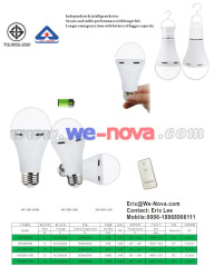 LED Emergency Spot Light China biggest factory/Manufacturer/Energy Star LED Emergency Spot Light