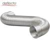 Aluminum Flexible Air Duct for Dryer Vent HVAC System