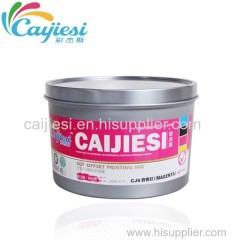 High glossy High speedy printing offset ink