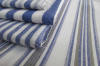 Polyester Cotton T/C Medical Hospital Nurse Doctor Uniform Fabric
