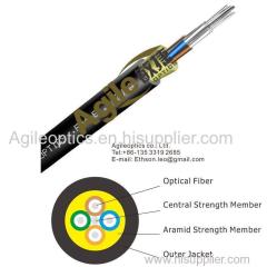 military optic cable tactical fiber optic cable