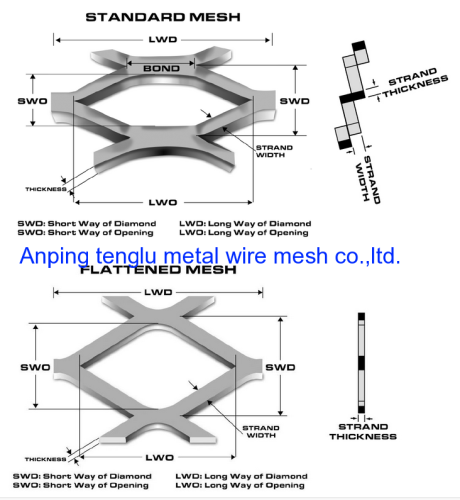 Diamond pattern expanded wire mesh stainless steel wire mesh 