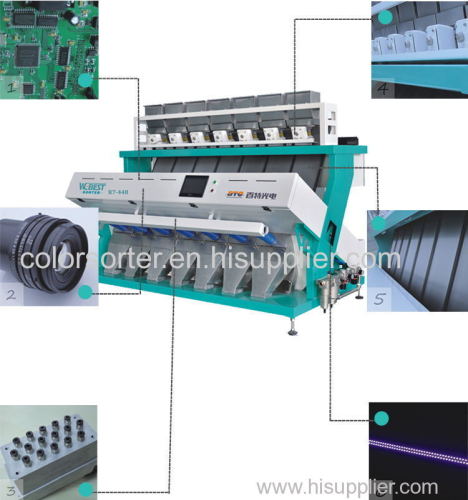 High intelligent advanced technology mini small CCD rice color sorter from China manufacturer with low price