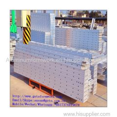Accurate design suitable reuse aluminium wall/colum/beam panels/formwork for concrete building house/aluminium formwork