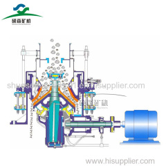 Mining Spring Cone Crusher Machine