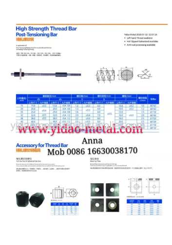 Hot Rolled Thread Bars used in post-tensioned applications