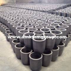 Graphite crucible for smelting metals