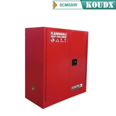 KOUDX Combustible Storage Cabinet