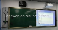 smart Interactive electronic whiteboard