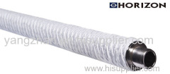 RFP High Flow Filter Cartridge