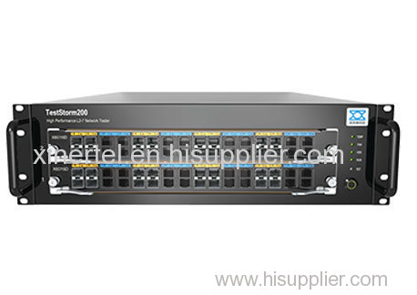 Network Performance Test TestStorm Series Chassis