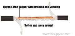 High Quality Low Noice Bulk Microphone Cable
