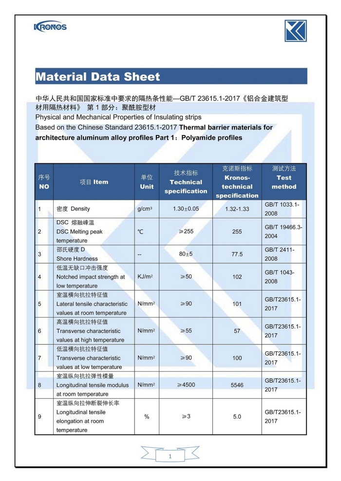 polyamide-profiles-material-data-sheet-competencies