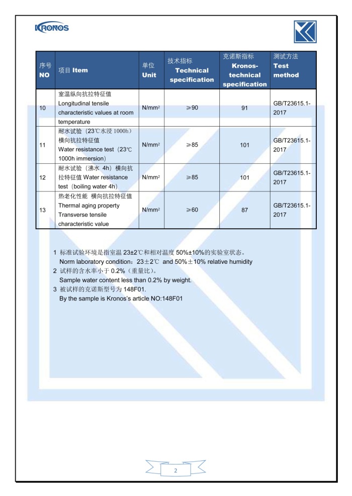 polyamide-profiles-material-data-sheet-competencies