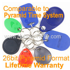 Pyramid System 26bit Format Card