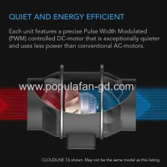 EC Mixed Flow Fan PWM Input Mixed Flow Fan AMX-8