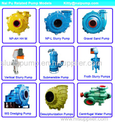 A05 Replacement slurry pump parts