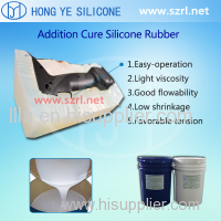 Platinum Cure Molding Rubber Silicone RTV