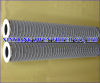 Pleated Metal Filter Element