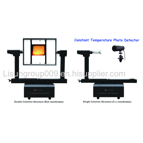 LSG-1700B Rotation Luminaire Goniophotometer can output corn light distribution curve for LED Street Luminaries