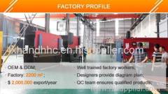 Foshan Xin Li Feng Metal Product Co.,Ltd