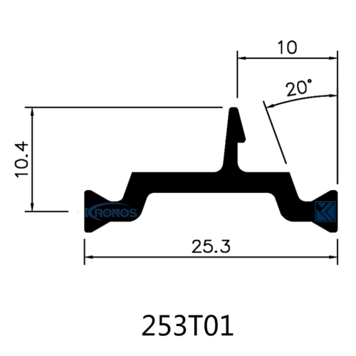 25.3mm Eurogroove PA66 Thermal Struts for Aluminium Windows & Doors