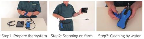 IP67 Wireless Ultrasound Scanner for Large Animal Scanning