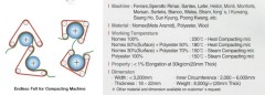 Calendering Felts For Compacting Machines