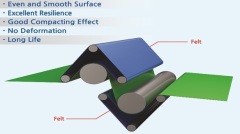 Calendering Felts For Compacting Machines