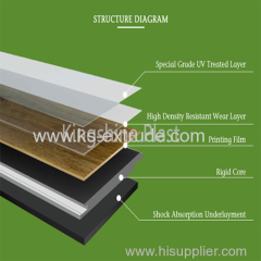 SPC PVC Flooring Extruder