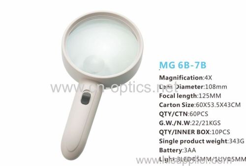 HIGH-POWER LED HAND-HELD MAGNIFIER