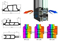 Kronos Precision Extrusion Co.Ltd