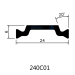 PA66 GF25 Thermal Struts for Thermally Broken Aluminum Windows & Doors