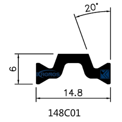 Thermal Strut Polyamide Insulating Strips for Aluminum Windows & Doors