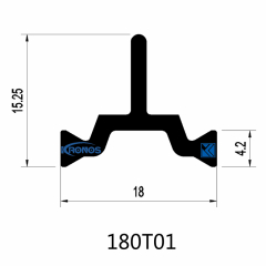 18mm Thermal Break Polyamide Strips for Aluminum Windows and Doors