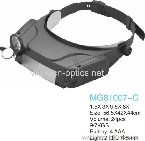 HELMET MAGNIFIER SERIES LED