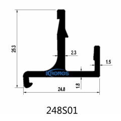 Thermal Break Polyamide Profiles for Aluminum Facade and Curtain Walls