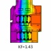 Polyamide Extrusion PA66 GF25 Thermal Insulation Profiles for Doors & Windows