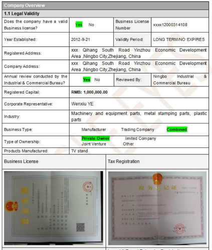 China Factory Audit Checklist