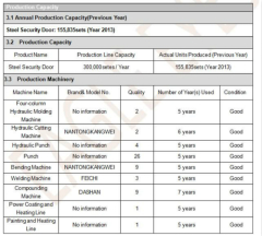 China Factory Audit Checklist