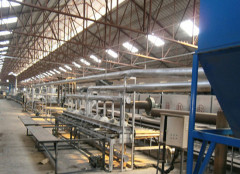 Safety Calcium Silicate Board Production Line Equipment