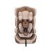 Child Car Seat Safety Baby Auto Seats