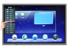 Touch Panel Full touch menu Touch Monitor high resolution Touch Monitor 4k Full touch menu Touch Monitor