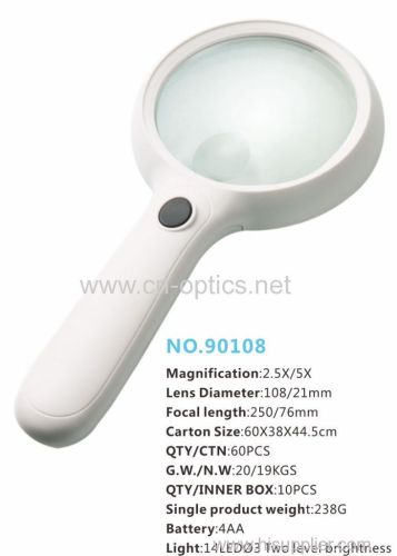 DUAL MAGNIFICATION WITH 14LED ILLUMINANT MAGNIFIER