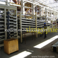 Paper Faced Gypsum Board Machine