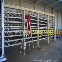 Gypsum Board Production Line