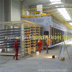 Gypsum Board Production Line