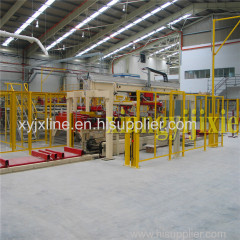 Gypsum Board Production Line China