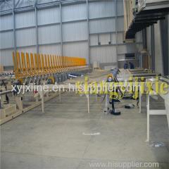 Gypsum Board Production Line for Sale